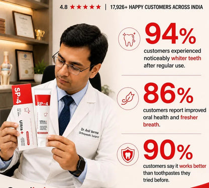 Sp-4 probiotic whitening toothpaste
